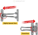 greatim-gt-sd101-gd-door-swing-bar-lock-improving-ventilation-keeps-virus-particles-out-ideal-for-apartment-and-commercial-outward-doors-zinc-alloy-matte-gold-07-badc39e036bd64123c4cc5836048ccb6.jpg