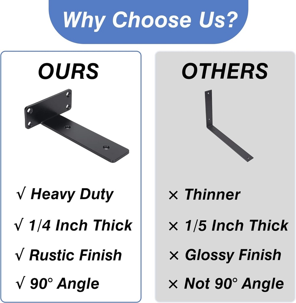 6-pack-shelf-brackets-8-inch-heavy-duty-floating-shelf-brackets-solid-steel-industrial-rustic-l-bracket-diy-shelving-hidden-brackethardware-support-screws-and-wall-plugs-included-07-17da65f91a36ac6a77a8850b677bab7a.jpg
