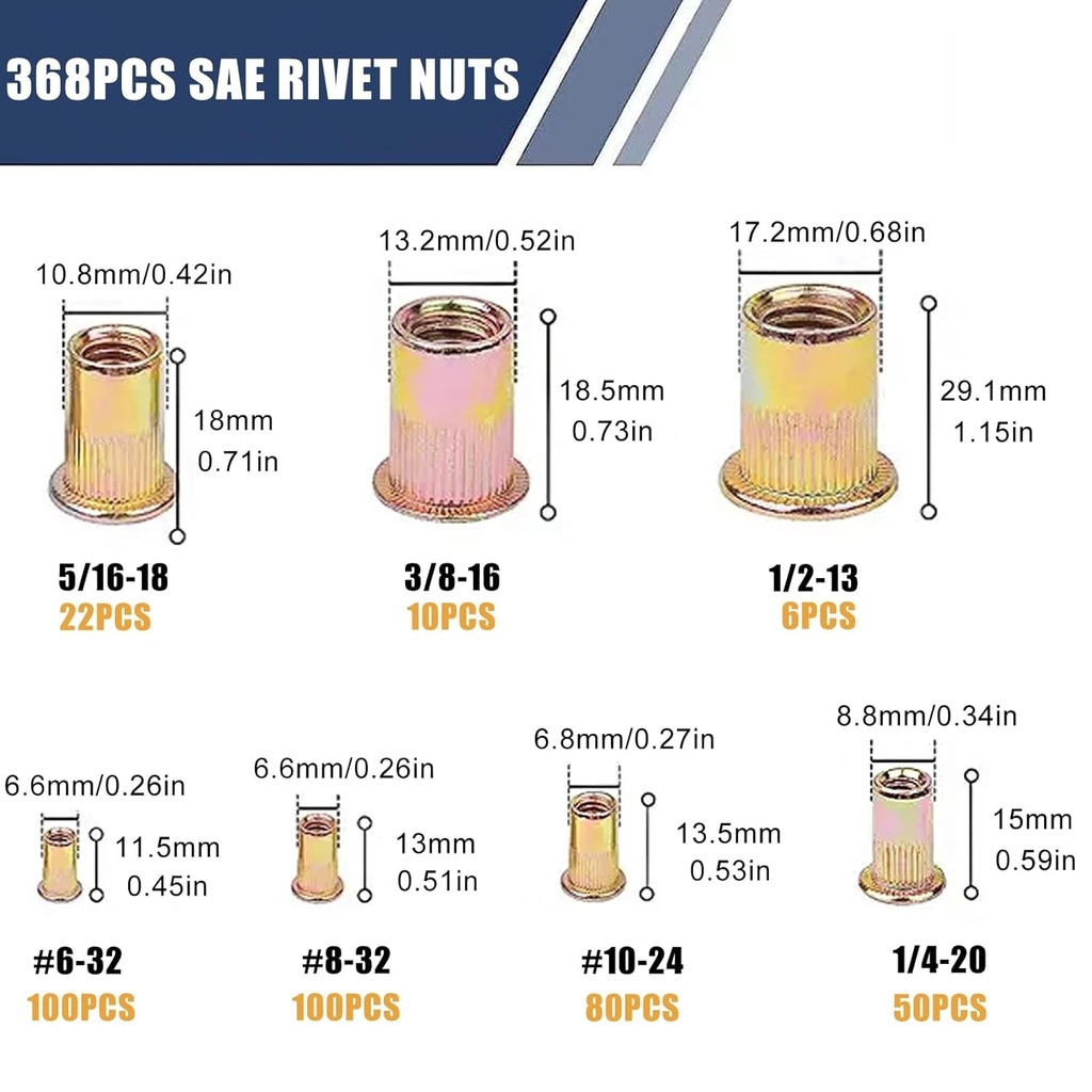 812pcs-rivet-nut-kits-sae-metric-carbon-steel-rivnuts-nutsert-assortment-sizes-6-32-8-32-10-24-1-4-20-3-8-16-5-16-18-1-2-13-m3-m4-m5-m6-m8-m10-m12-02-ab0575c9e5057aadf10056e089a93769.jpg