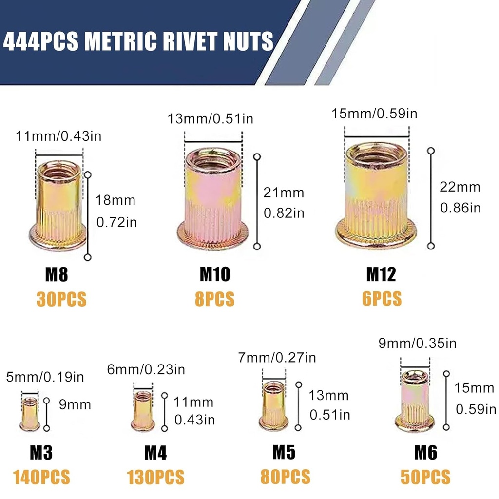 812pcs-rivet-nut-kits-sae-metric-carbon-steel-rivnuts-nutsert-assortment-sizes-6-32-8-32-10-24-1-4-20-3-8-16-5-16-18-1-2-13-m3-m4-m5-m6-m8-m10-m12-03-2c599e609404e9122d50ed49b0e27113.jpg