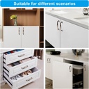 weaverbird-6-pack-cabinet-handles-5-inch-128mm-cabinet-pulls-drawer-pulls-zinc-alloy-dresser-drawer-pulls-04-c38106f50bd540e38717fe43935a3a65.jpg