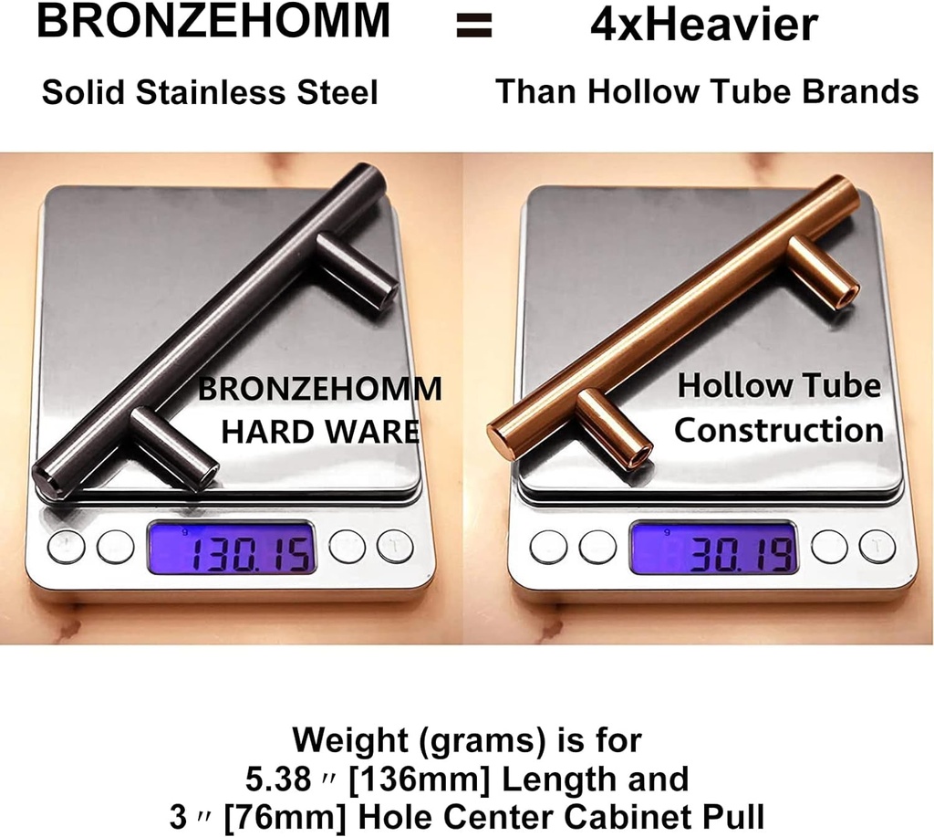 20-pack-bronze-solid-cabinet-handles-drawer-pulls-5-38-inch-136mm-length-3-inch-hole-center-door-handle-1-2-inch-diameter-kitchen-stainless-steel-cabinet-hardware-handle-oil-rubbed-bronze-03-7b2abbb53c1543701c41a8e811e5f6f3.jpg