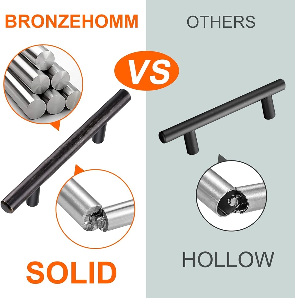 20-pack-bronze-solid-cabinet-handles-drawer-pulls-5-38-inch-136mm-length-3-inch-hole-center-door-handle-1-2-inch-diameter-kitchen-stainless-steel-cabinet-hardware-handle-oil-rubbed-bronze-04-85cc948fd821f6987f401561f914a02f.jpg