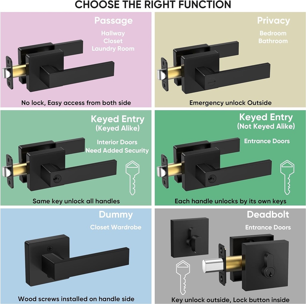 ticonn-black-door-handle-heavy-duty-matte-black-reversible-square-door-lever-for-bedroom-bathroom-and-rooms-privacy-5-pack-black-08-15705633c6305d99d85fcb9d96b706aa.jpg