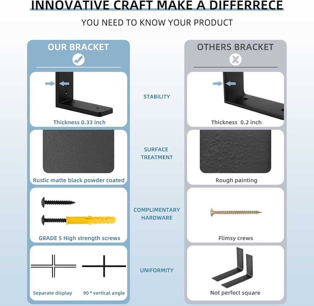 8x-4shelf-brackets-l-shelf-brackets-die-cast-formation-vertical-angle-premium-alloy-metal-heavy-duty-shelf-bracket-high-strength-mounting-hardware-included-corner-brace-joint-pack-of-4-04-97f59c0d318ba2ed31be5ee10e20dd4b.jpg