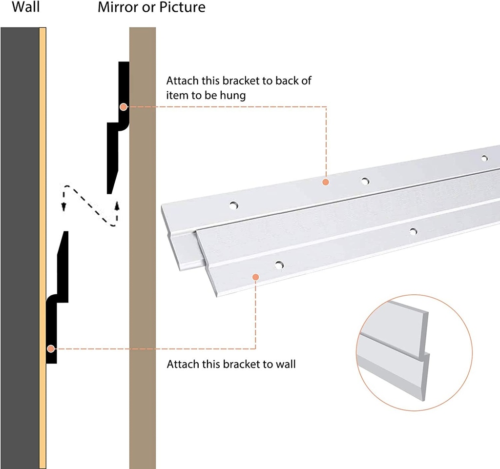 french-cleat-picture-hanger-aluminum-z-hanger-interlocking-wall-mounting-bracket-hardware-kit-z-clips-for-hanging-wall-painting-mirrors-panels-artwork-cabinet-whiteboard-12inch-2pairs-03-25afd5d63d658a60963fd448976ff45d.jpg