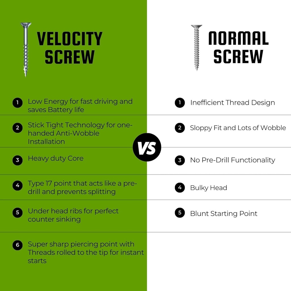 velocity-long-length-exterior-7-inch-wood-screws-t25-torx-bits-size-12-rust-resistant-long-wood-screw-set-with-sticktight-hexstix-driver-bit-long-screws-for-wood-and-retaining-wall-25-count-04-447aefb1769f9a804c2e7e0d637cdead.jpg