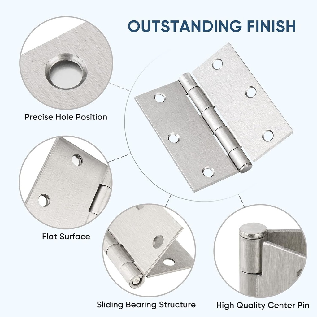 ticonn-48-pack-3-5-inch-door-hinges-with-square-corner-3-1-2-x-3-1-2-inch-iron-bifold-residential-doors-hardware-square-corner-satin-nickel-48-pack-07-a45c62c2195f061b61fb26388fe06471.jpg