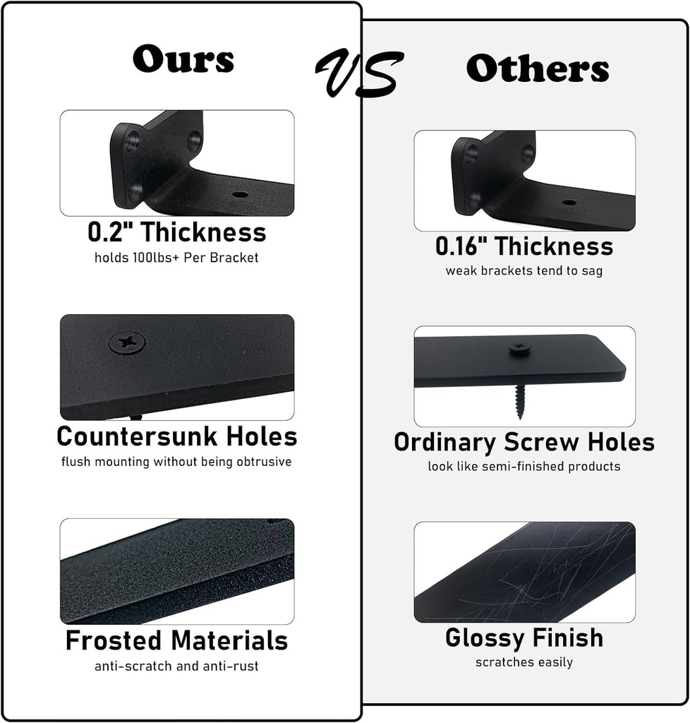 heavy-duty-shelf-brackets-industrial-l-shelf-bracket-0-2-inch-thick-premium-solid-steel-shelf-supports-black-rustic-wall-brackets-for-shelves-7-inch-floating-shelves-hardware-6-pack-04-c108ba02eaa411371a7d8faa69b10916.jpg