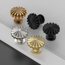 asidrama-10-pack-brushed-satin-nickel-kitchen-cabinet-knobs-dresser-knobs-drawer-knobs-cabinet-hardware-zinc-knobs-for-dresser-drawers-1-06-45ffc2111ee2b044f82939c4e05330b8.jpg