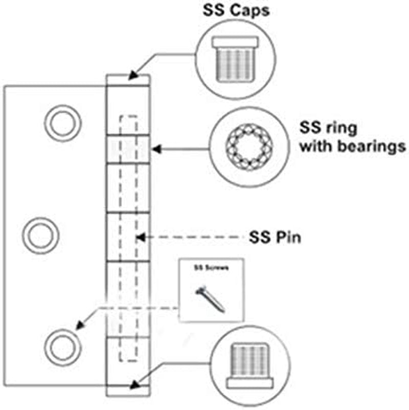 ks-hardware-stainless-steel-ball-bearing-nrp-door-hinges-heavy-duty-interior-exterior-door-hardware-for-left-right-doors-2-rounded-corners-x-2-squared-corners-04-7f01250ab60c3e8b1431b8021b9fae18.jpg