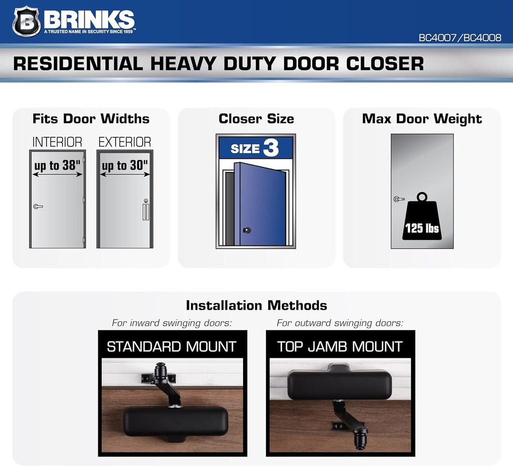 brinks-commercial-heavy-duty-residential-door-closer-white-finish-size-3-with-a-155-degree-opening-range-and-adjustable-closing-speed-08-c4411cbe84a2a20cd611795263a43cea.jpg