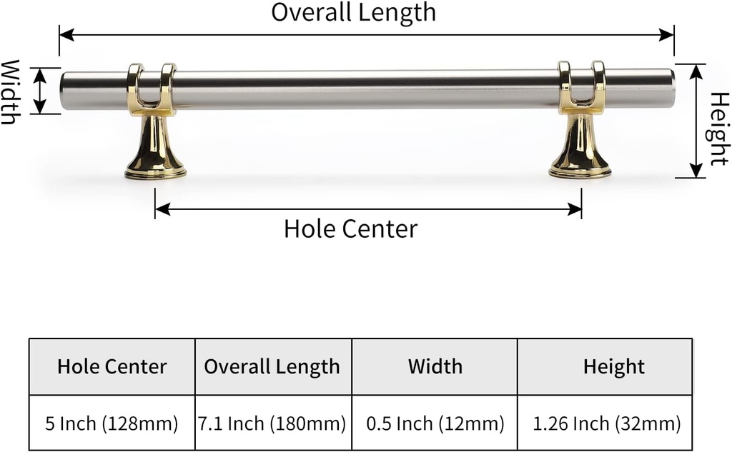 rergy-10-pack-brushed-nickel-cabinet-pulls-kitchen-cabinet-handles-cabinet-pulls-brushed-nickel-gold-kitchen-pulls-for-cabinet-zinc-aolly-hardware-pulls-5inch128mm-hole-center-to-center-02-1d2ed385514ed2ce912607ef25b48145.jpg