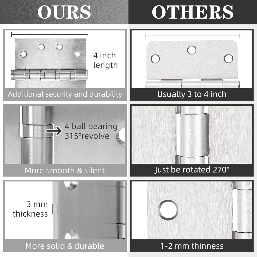 3pcs-stainless-steel-silver-door-hinges-4-x-4-inch-door-hinge-with-ball-bearing-heavy-duty-door-hardware-door-hinges-with-square-corners-06-791c687f2cf6023f8be88a8f6bbe3f4b.jpg