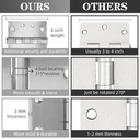 3pcs-stainless-steel-silver-door-hinges-4-x-4-inch-door-hinge-with-ball-bearing-heavy-duty-door-hardware-door-hinges-with-square-corners-06-791c687f2cf6023f8be88a8f6bbe3f4b.jpg
