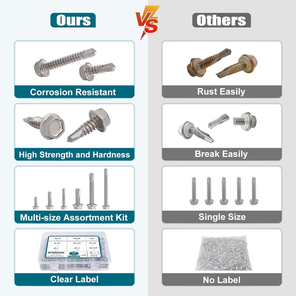 8-10-14-self-drilling-screws-assortment-kit-410-stainless-steel-self-tapping-sheet-metal-screws-hex-washer-head-370pcs-self-tapping-screws-for-metal-wood-plastic-1-2-3-4-1-1-1-2-2-04-40f3b066472d3c676fa71ff26e3ca372.jpg