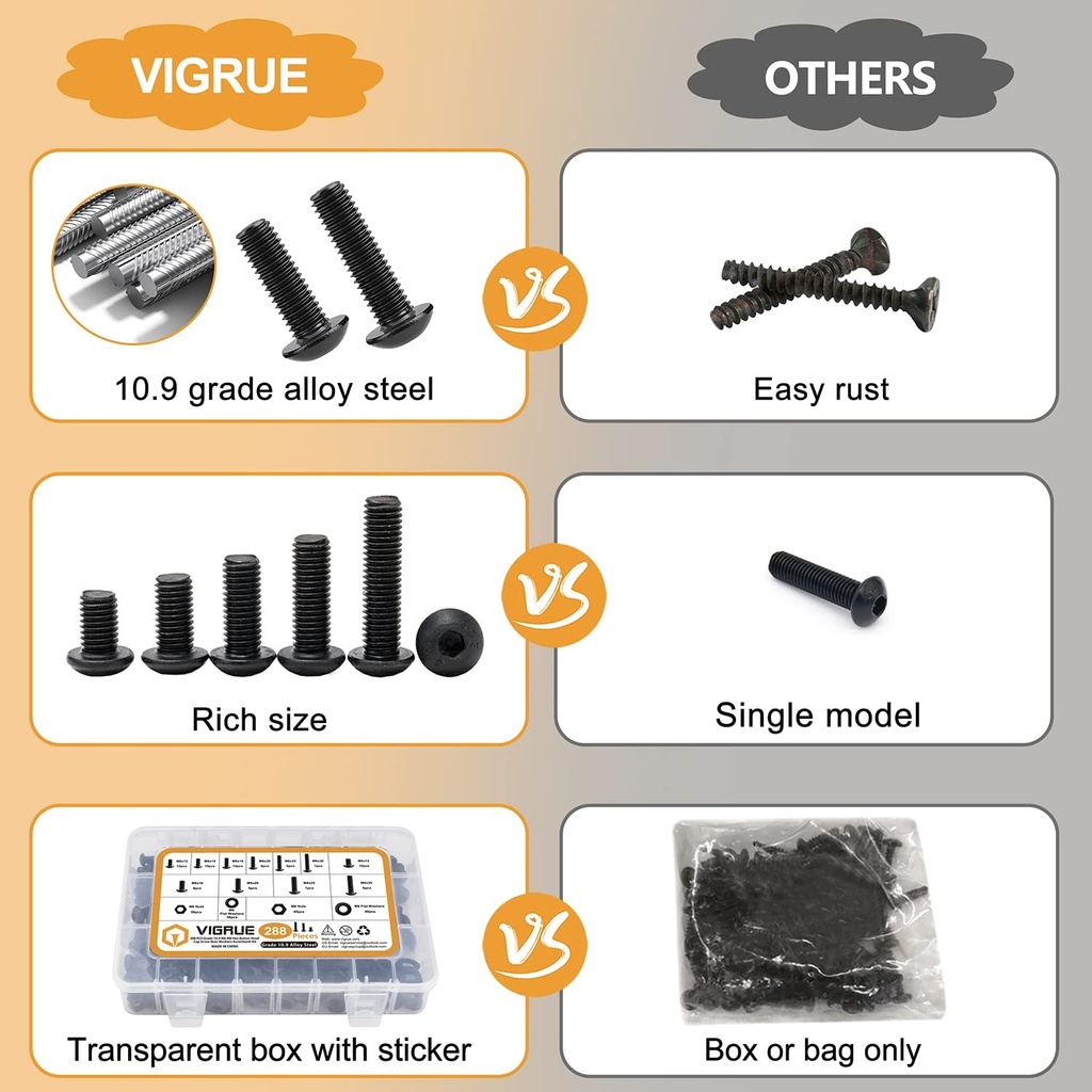 vigrue-288pcs-m6-m8-button-head-hex-socket-cap-screws-bolts-nuts-washer-assortment-kit-10-9-grade-alloy-steel-black-oxide-fully-threaded-02-1a50248c12b8957c895aa6a37f3d1c91.jpg