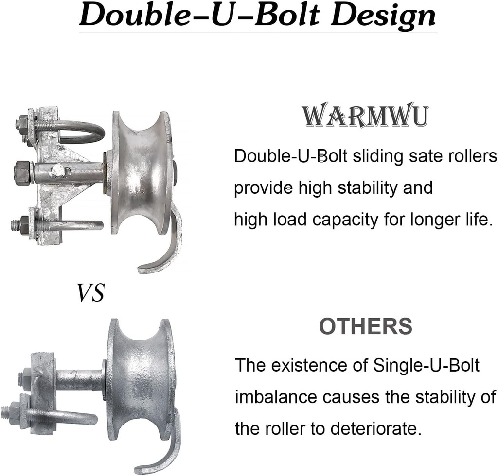 chain-link-rolling-gate-track-sliding-gate-rollers-galvanized-steel-rolling-gate-hardware-for-2-1-7-8-gate-frame-1-5-8-track-pipe-double-u-bolt-2-pack-03-b98e4381554ab225cd157d855a0ba3ba.jpg