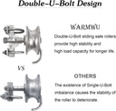 chain-link-rolling-gate-track-sliding-gate-rollers-galvanized-steel-rolling-gate-hardware-for-2-1-7-8-gate-frame-1-5-8-track-pipe-double-u-bolt-2-pack-03-b98e4381554ab225cd157d855a0ba3ba.jpg