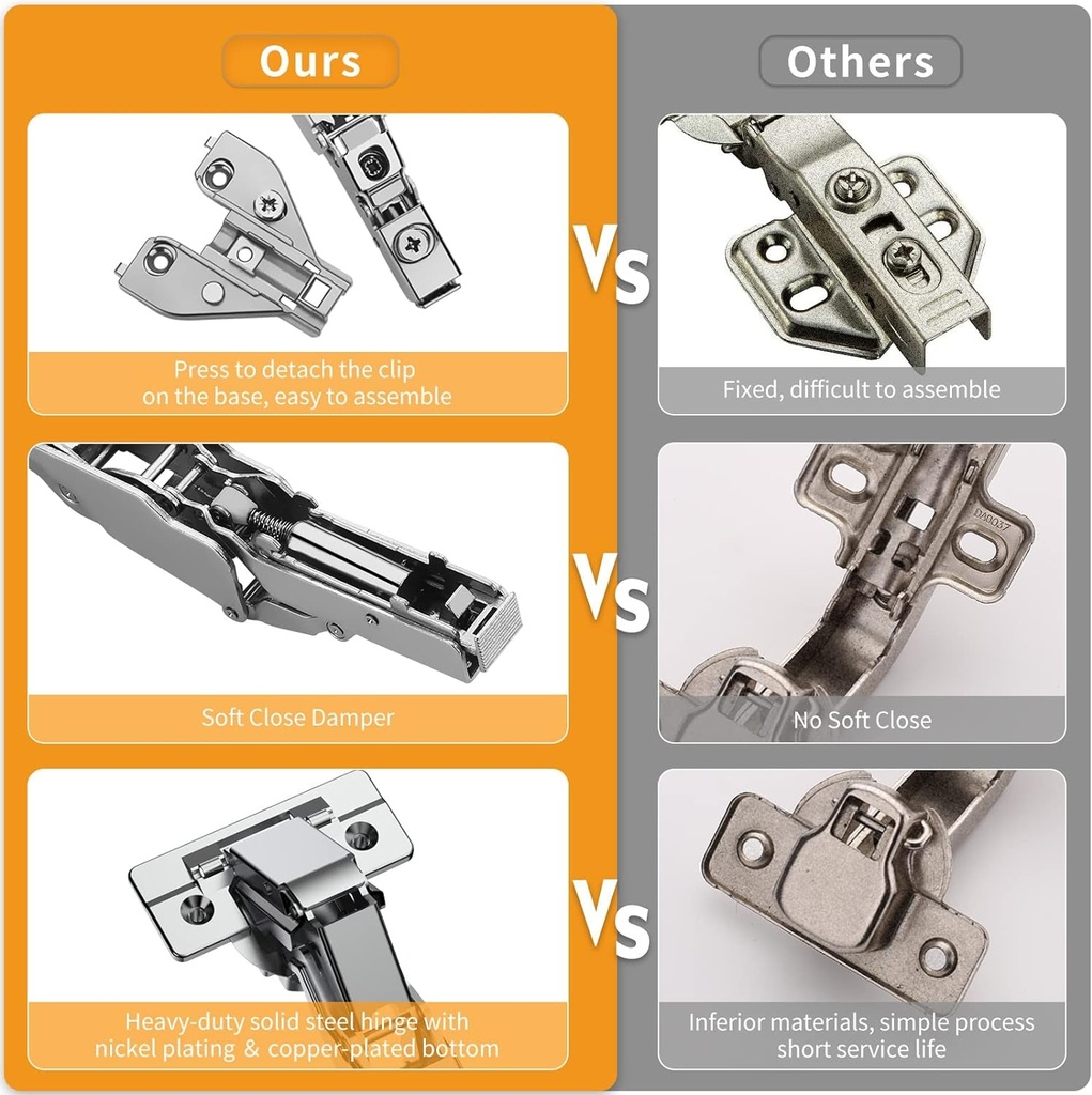 20-pack-165-degree-lazy-susan-hinge-face-frame-clip-on-plate-for-easy-installation-soft-close-multi-pivot-concealed-hardware-for-corner-kitchen-cabinet-cupboard-folded-folden-door-closet-04-6127f771f7c943e24bf45d6f8cfb9cbf.jpg