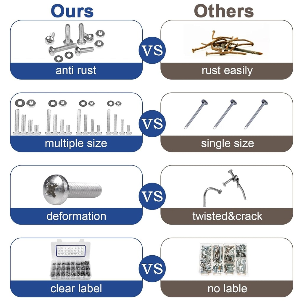 1200pcs-machine-screw-assortment-kit-jrouth-phillips-pan-head-4-40-6-32-8-32-10-24-assorted-nuts-bolts-and-flat-washers-set-304-stainless-steel-hardware-assortment-with-storage-case-03-09c6b6d3a2c08d7eb626d4cfd60f6ad0.jpg