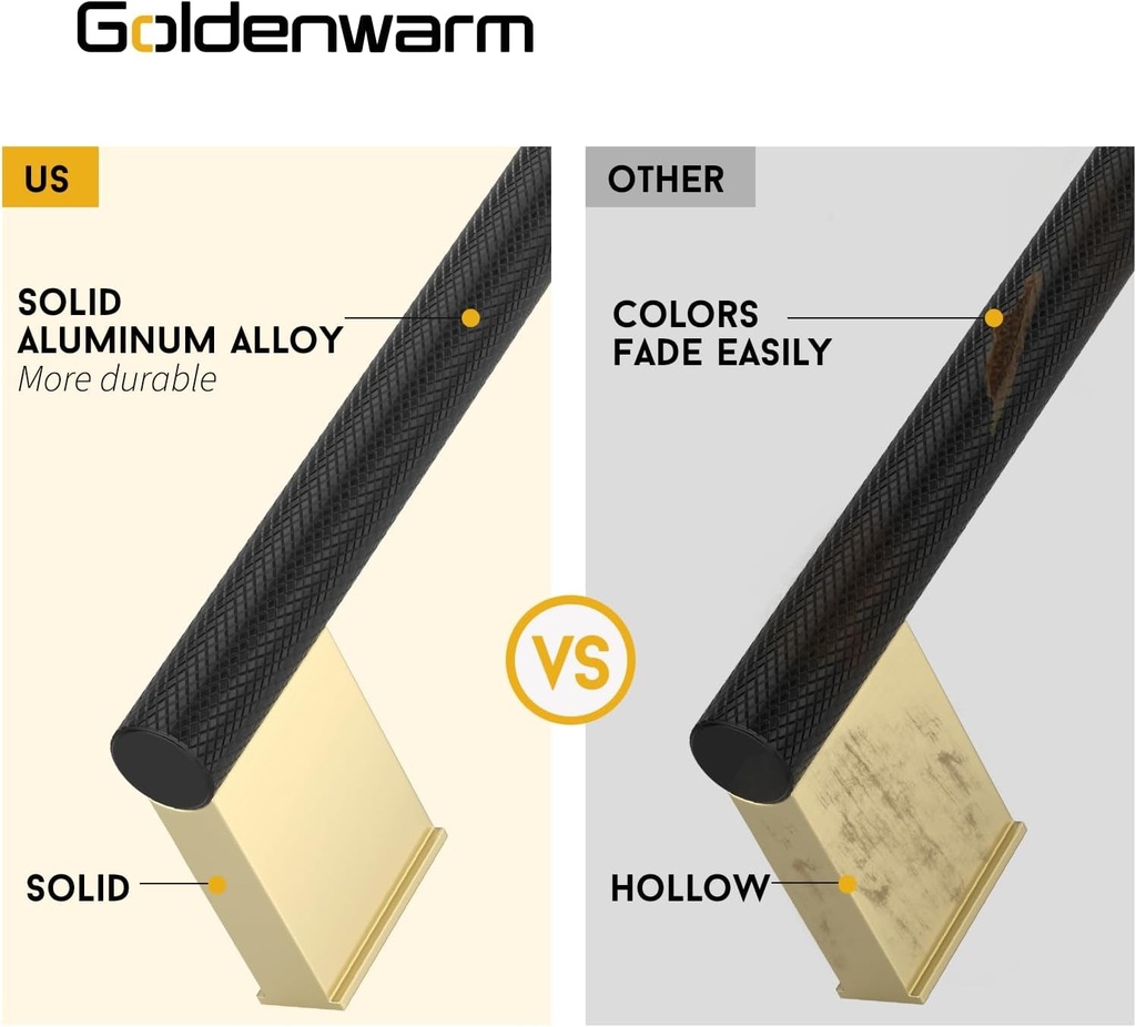 goldenwarm-10-pack-black-and-gold-cabinet-handles-5-inch-black-and-gold-drawer-pulls-knurled-kitchen-cabinet-handles-kitchen-cupboard-square-2-tone-cabinet-hardware-for-cupboard-handles-drawer-07-5f1919dae1afa7ddb8e1e402dc1585ac.jpg