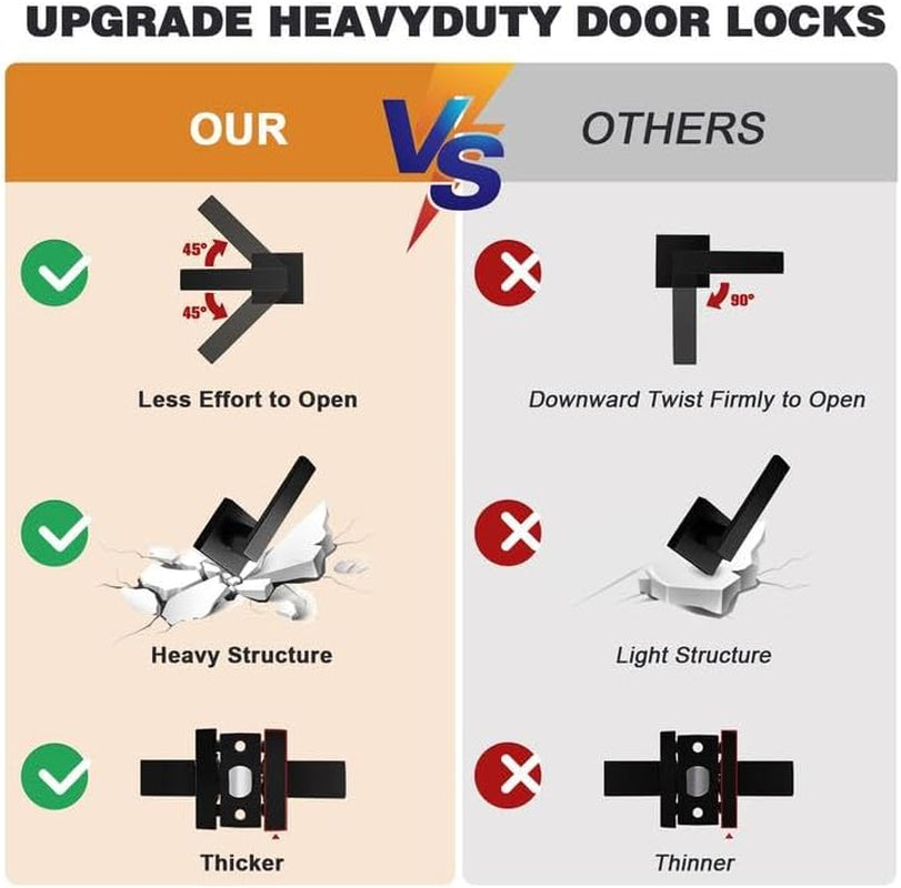 probrico-interior-passage-lever-matte-black-keyless-hall-and-closet-door-handle-heavy-duty-indoor-hardware-with-square-panel-left-or-right-handing-03-f937c123ec475f63dc8812d04bb687d1.jpg