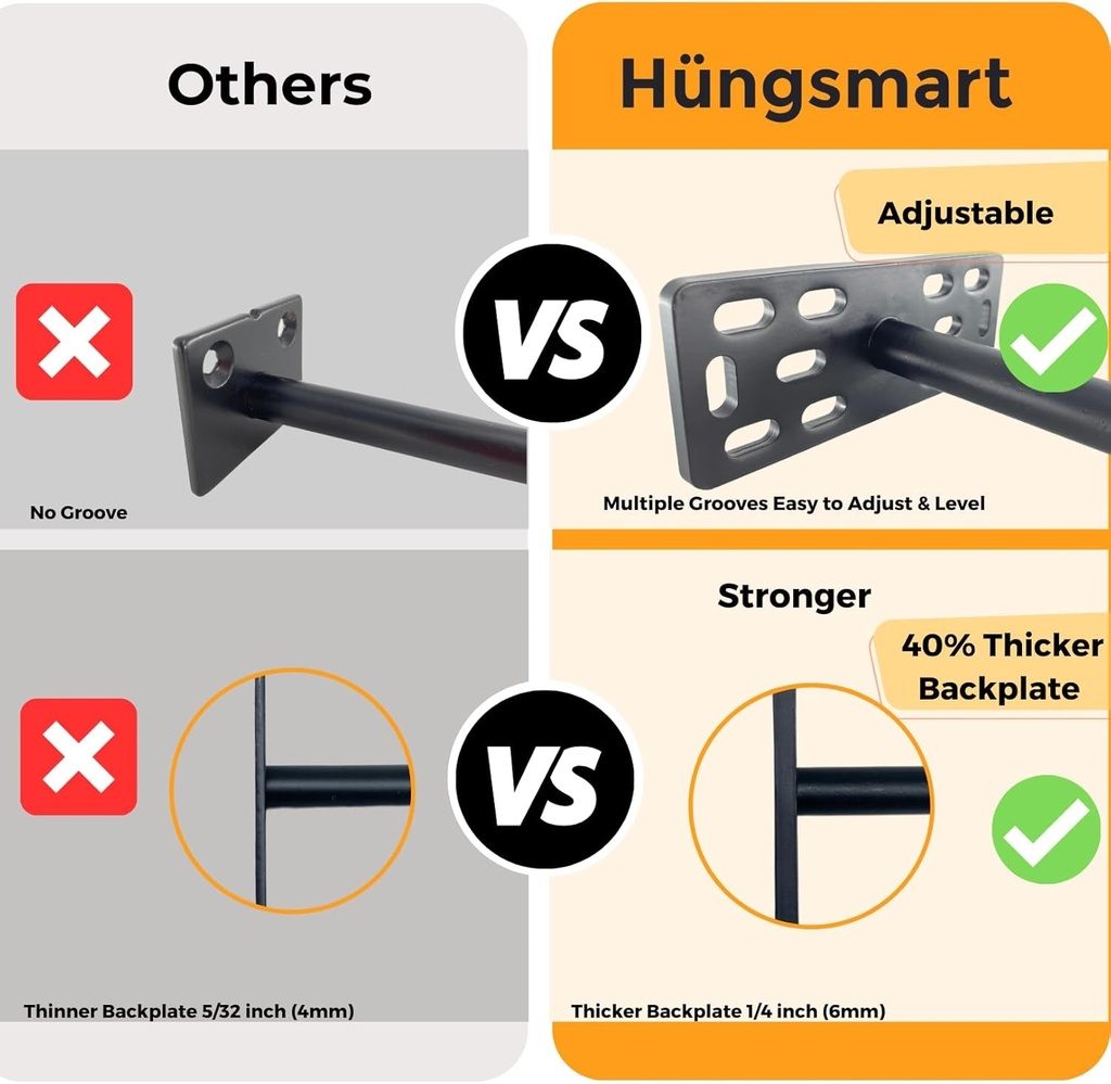 set-of-4-4x5x2-xl-heavy-duty-floating-shelf-brackets-for-diy-shelf-premium-floating-shelves-hardware-for-wall-mounting-ideal-shelf-bracket-for-enhanced-home-decor-6-inch-rod-black-02-220a44224f69918d3e423610ba482240.jpg