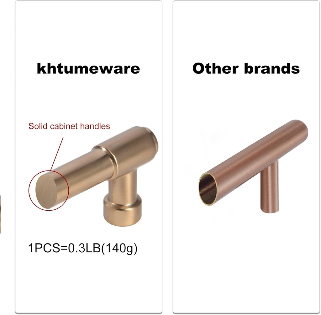 khtumeware-10-pack-5-inch128mm-champagne-bronze-cabinet-handles-warm-brass-cabinet-pulls-gold-kitchen-cabinet-hardware-for-cupboard-drawer-pulls-dresser-handle-07-150dbdcd2f2b3a4662670d3ec6aac1b9.jpg