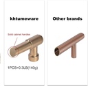 khtumeware-10-pack-5-inch128mm-champagne-bronze-cabinet-handles-warm-brass-cabinet-pulls-gold-kitchen-cabinet-hardware-for-cupboard-drawer-pulls-dresser-handle-07-150dbdcd2f2b3a4662670d3ec6aac1b9.jpg