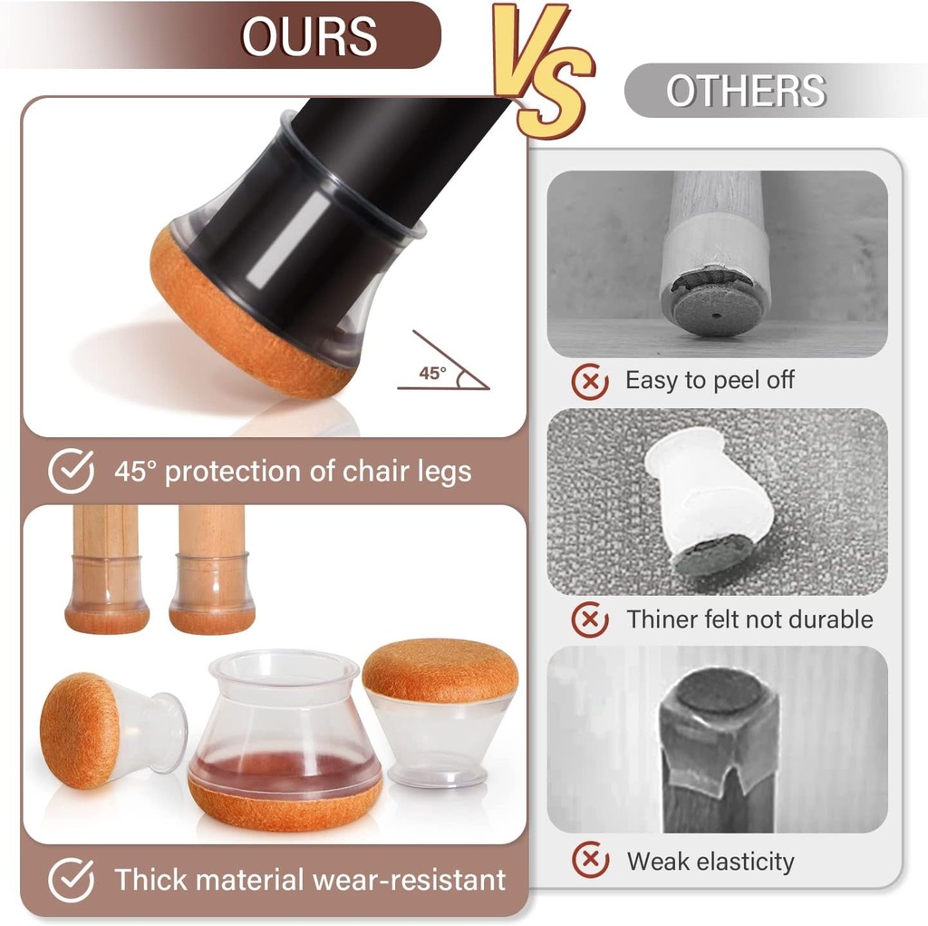 yozon-2023-new-chair-leg-floor-protectors-for-hardwood-floors-felt-furniture-pads-silicone-caps-32-pack-non-slip-reduce-noise-clear-round-medium-fit-3-4-1-3-16-19-30mm-05-439b5370a162d34cd7537e113d37606f.jpg