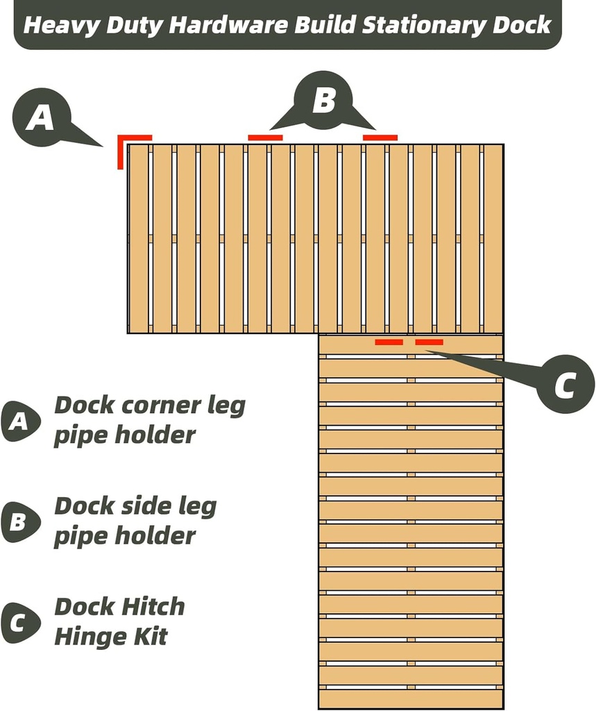floating-dock-hinge-hardware-for-dock-stationary-dock-connector-hinge-kit-galvanized-floating-dock-hinges-kit-heavy-duty-hardware-dock-brackets-male-female-t-connectors-floating-dock-corner-hinge-1-4-08-9484f4e347cec4ab14666250c00c578b.jpg