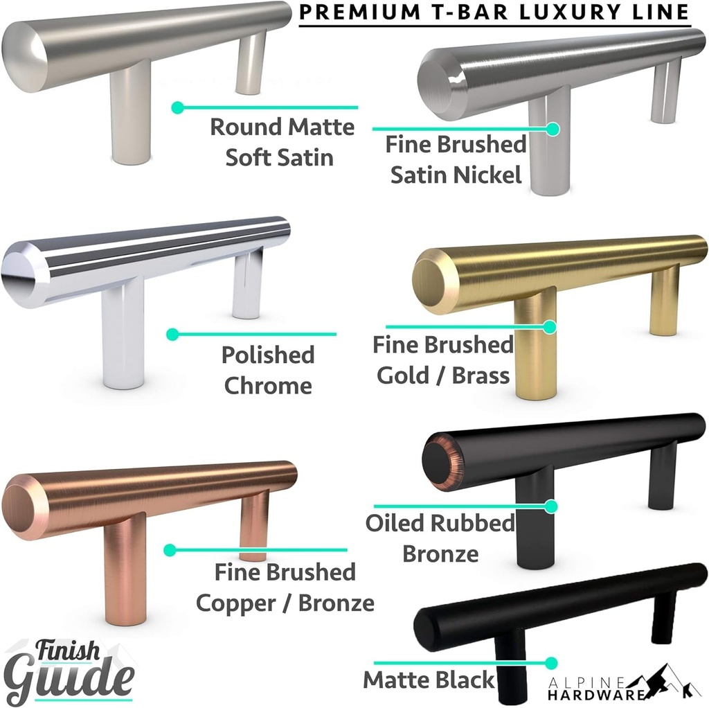 alpine-hardware-solid-stainless-steel-euro-bar-cabinet-handle-drawer-pull-1-2-inch-diameter-7-50-inch-length-5-inch-hole-center-gold-brass-10-pack-05-8768bba9051edfacd96dbabef000ce94.jpg