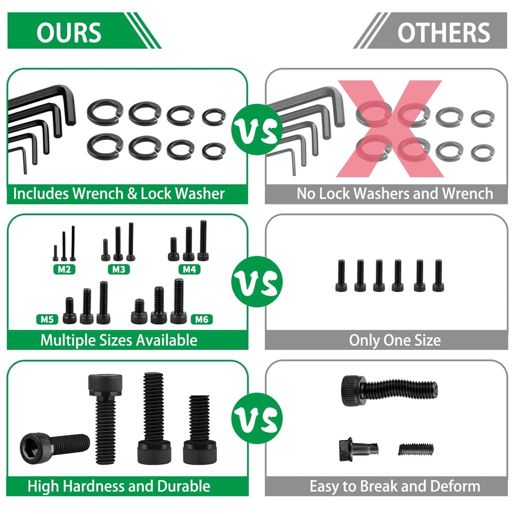 1500pcs-screws-nuts-and-washers-assortment-m2-m3-m4-m5-m6-hex-socket-head-cap-metric-bolts-and-nuts-kit-12-9-grade-alloy-steel-black-screws-with-5-allen-wrenches-for-3d-printer-furniture-industrial-02-f2fc82ed4e130bfe2d30ff6ad5bc28c1.jpg