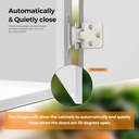 ravinte-30-pack-15-pairs-1-2-inch-overlay-cabinet-door-hinges-kitchen-cabinet-hinges-satin-nickel-semi-concealed-hinges-face-mount-cabinet-hardware-self-closing-cabinet-hinges-w-bumpers-screwdriver-07-f1ad281a634994b13a726bff73a6dbd9.jpg