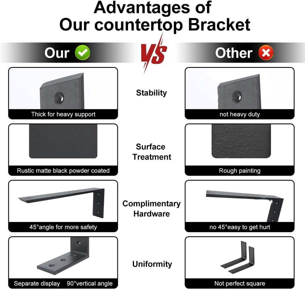 countertop-support-bracket-2-pack-12-inch-heavy-duty-granite-countertop-bracket-12-x-6-x-2-1-2-shelf-l-bracket-mantel-corbels-for-quartz-granite-wood-concret-laminate-countertops-04-00a12536b82068830e719ad113443c61.jpg