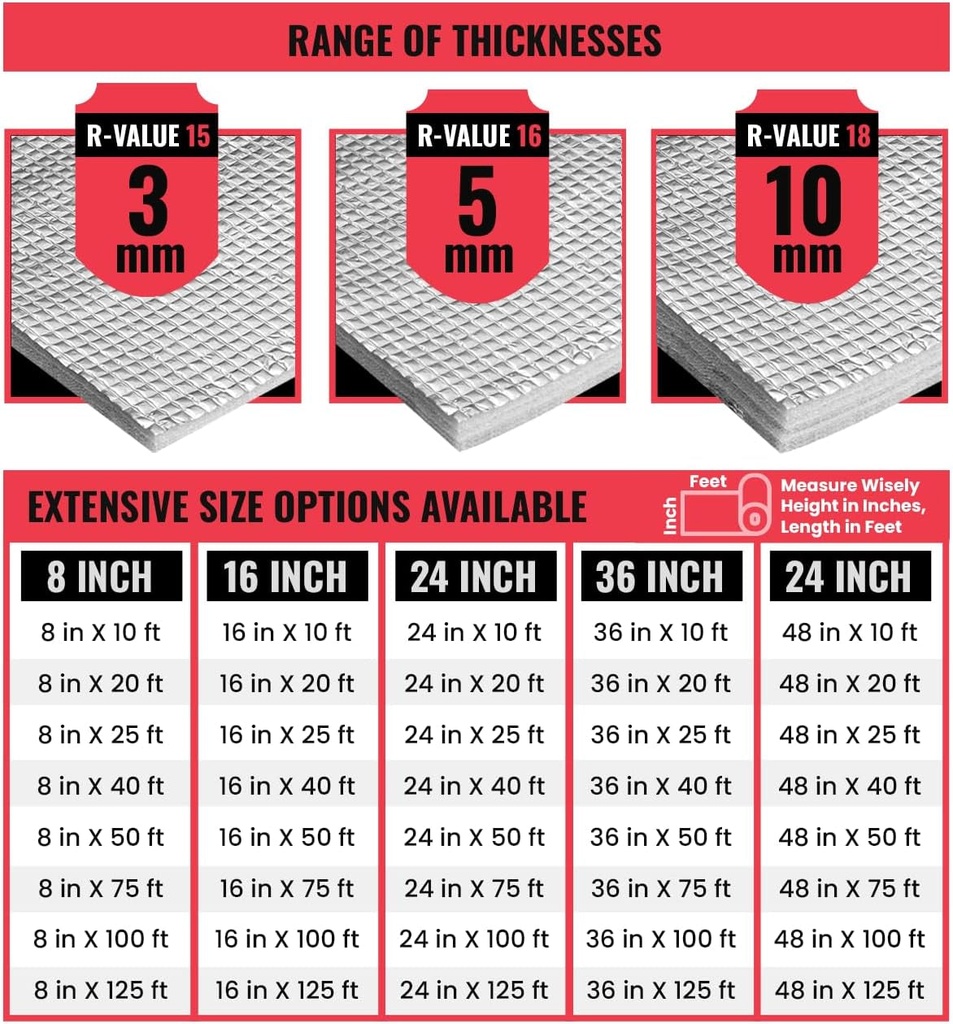 heavy-duty-5mm-reflective-insulation-roll-premium-foam-core-radiant-barrier-for-energy-conservation-commercial-grade-soundproofing-thermal-shield-for-indoor-and-outdoor-use-16-x-125-06-06e092416b6f57ef34db56a64038a098.jpg