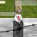 fence-nails-steel-wire-fence-nails-for-cork-reusable-fence-fastening-hardware-with-metal-wire-fixing-clamp-suitable-for-wire-mesh-and-woven-fences-100-03-9dd44ae13e626065197656fb84e384e9.jpg