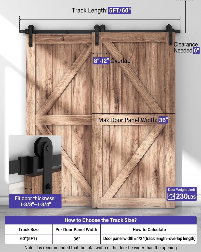 zekoo-5ft-single-track-bypass-sliding-barn-door-hardware-kit-for-double-doors-barn-door-bypass-hardware-kit-flat-track-roller-low-ceiling-i-shape-hanger-05-3f6d88464e56e6ce060ef4b1fa999b31.jpg