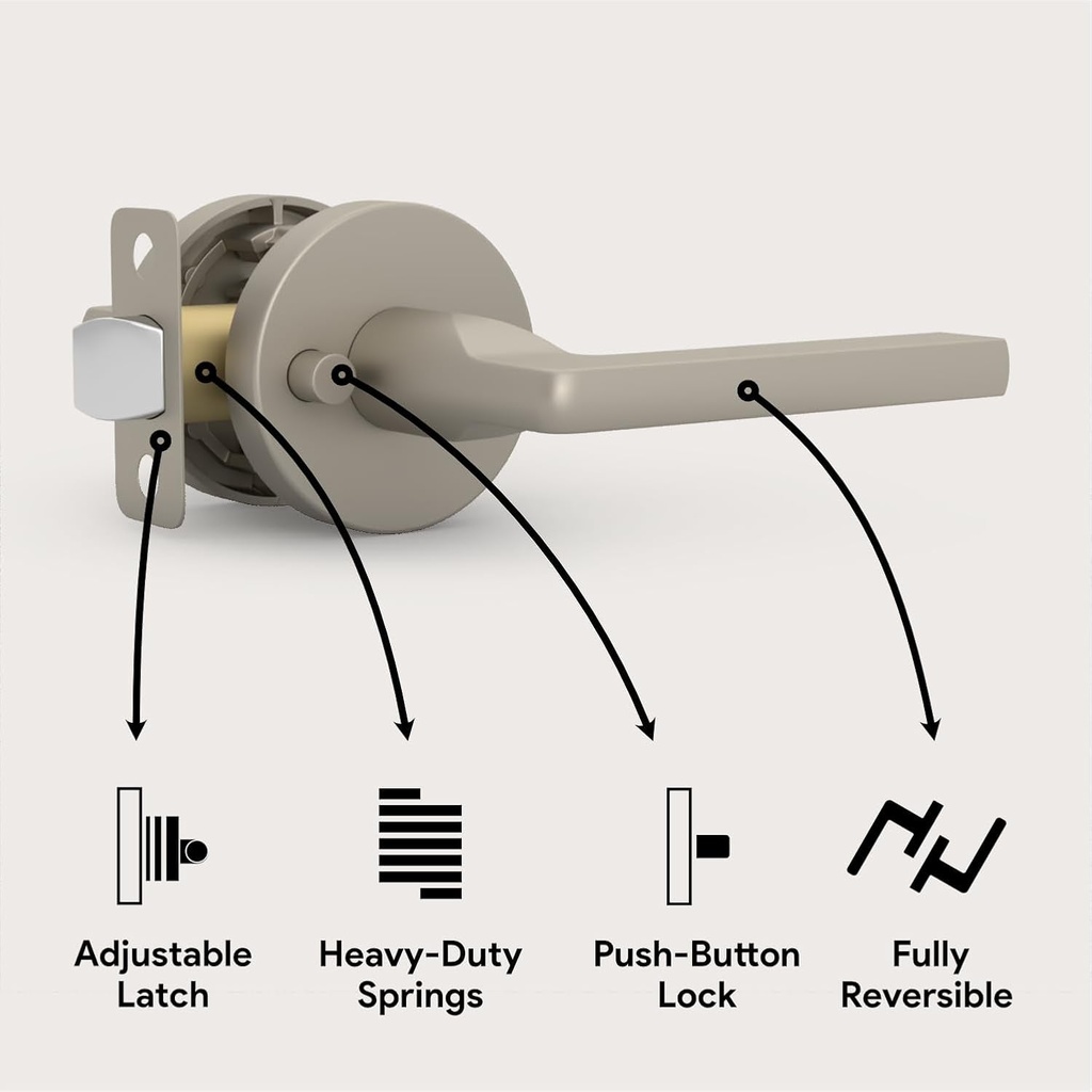 mega-handles-ralph-privacy-i-lever-door-lock-handle-set-for-hallway-closet-and-bathroom-i-keyless-door-lock-i-heavy-duty-i-fits-all-standard-door-sizes-i-screws-included-satin-nickel-1-pack-02-9cc9041b330d5da14242575d52f1aa25.jpg