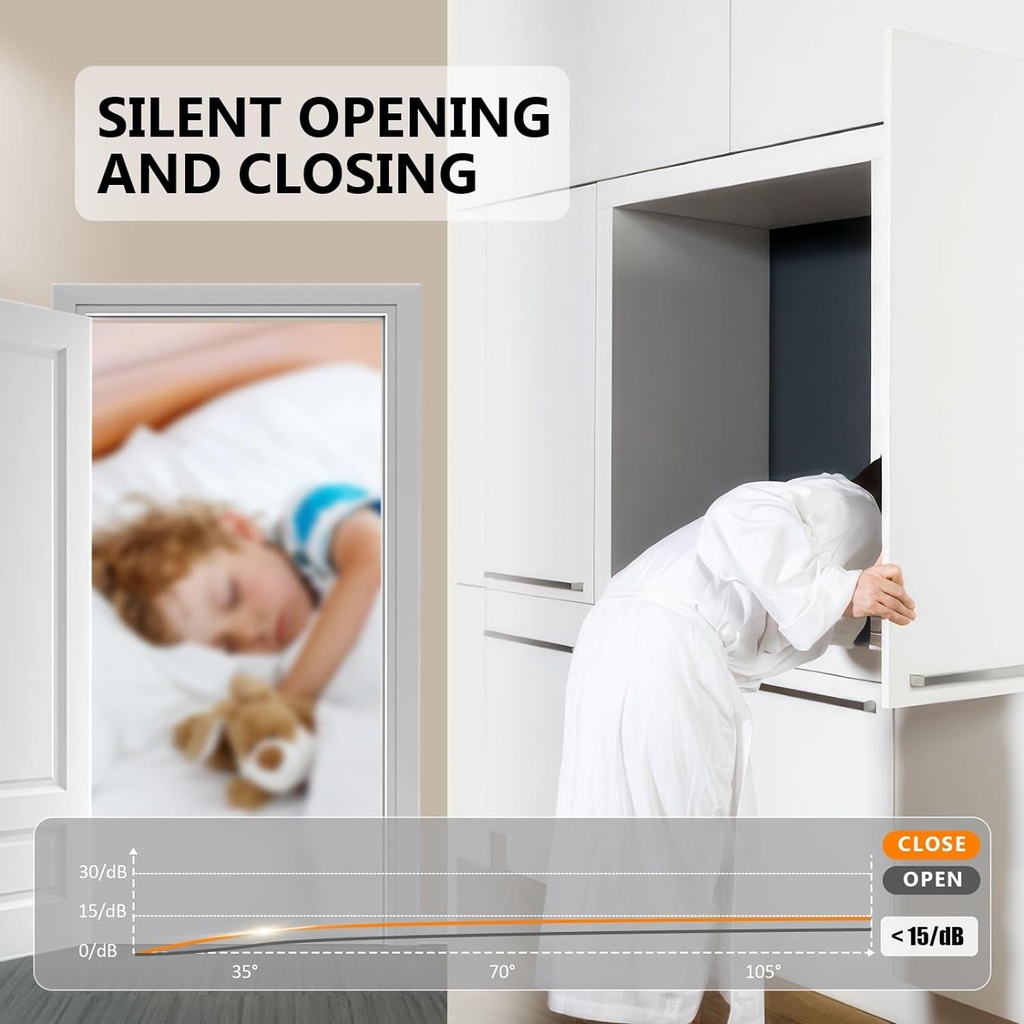 amerdeco-60-pack-3-4-inch-overlay-3d-soft-close-cabinet-hinges-satin-nickel-self-closing-hidden-hinges-105-open-angle-concealed-stainless-steel-kitchen-cabinet-hinges-04-e6f71e33437a5c7479b0fed2dab384a0.jpg