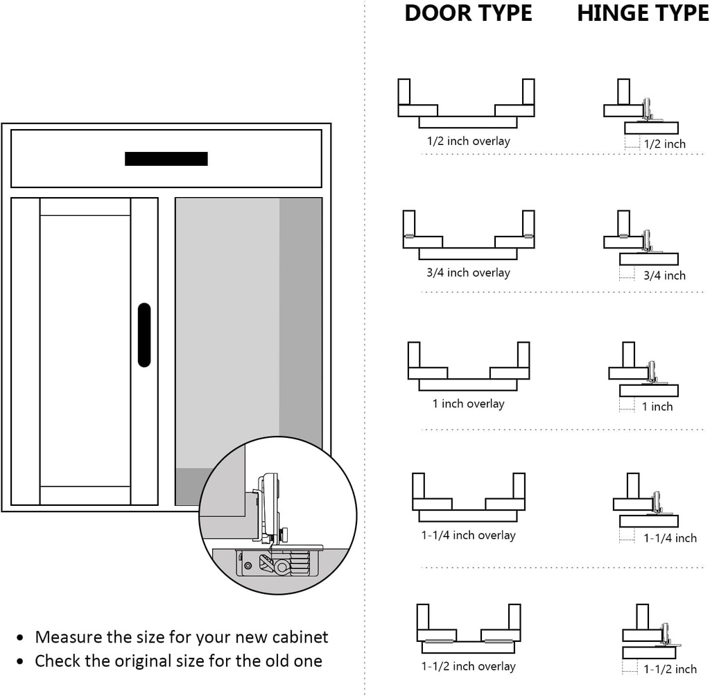 amerdeco-60-pack-3-4-inch-overlay-3d-soft-close-cabinet-hinges-satin-nickel-self-closing-hidden-hinges-105-open-angle-concealed-stainless-steel-kitchen-cabinet-hinges-07-2f943a2efb5916a97ffbf5850ede4e47.jpg