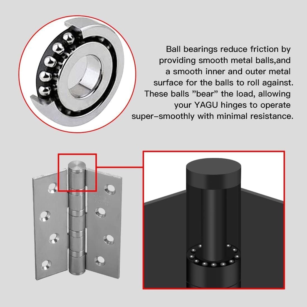 yagu-3-pack-4-door-hinges-brushed-satin-nickel-4-x-3-inch-square-corners-stainless-steel-heavy-duty-ball-bearing-hinges-for-interior-doors-hardware-05-50c71f6b772d28ffd50513ad61afe29e.jpg