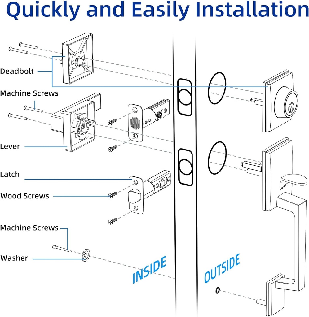 front-door-handle-door-knob-with-lever-for-right-and-left-handed-interior-exterior-entry-handleset-single-cylinder-deadbolt-handle-set-matte-black-06-c61cbdb707bf421c7bc3c0ddfa6cb7c0.jpg