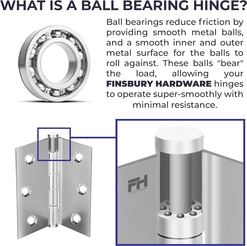solid-brass-door-hinge-heavy-duty-ball-bearing-shiny-silver-3-5-x-3-5-inch-set-of-3-hinges-polished-nickel-07-2574ab62a5a3915d9daff840d474f075.jpg