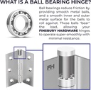 solid-brass-door-hinge-heavy-duty-ball-bearing-shiny-silver-3-5-x-3-5-inch-set-of-3-hinges-polished-nickel-07-2574ab62a5a3915d9daff840d474f075.jpg