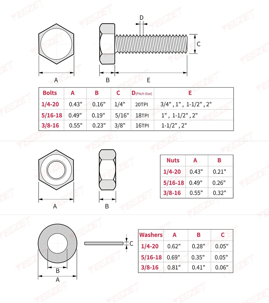 176pcs-heavy-duty-bolts-and-nuts-assortment-kit-304-stainless-steel-includes-9-most-common-sizes-1-4-20-5-16-18-3-8-16-04-b0d29e131bb758f68d12fcbf8fd5ede1.jpg