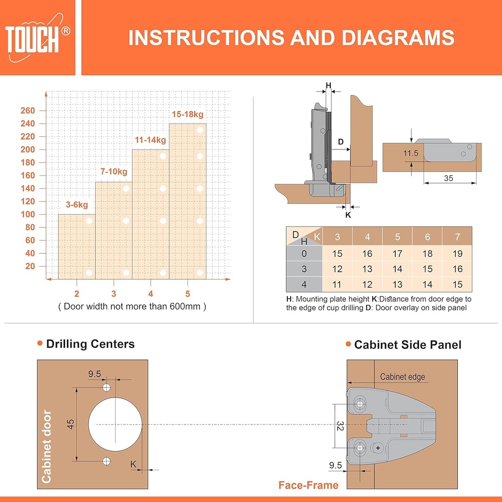 touch-cabinet-hinges-20-pairs-40-pcs-face-frame-cupboard-door-soft-close-hinges-full-overlay-concealed-european-clip-on-hinges-for-kitchen-cabinet-3d-adjustable-with-screws-07-d7eaede8be57fb836cd802b380f00bbb.jpg