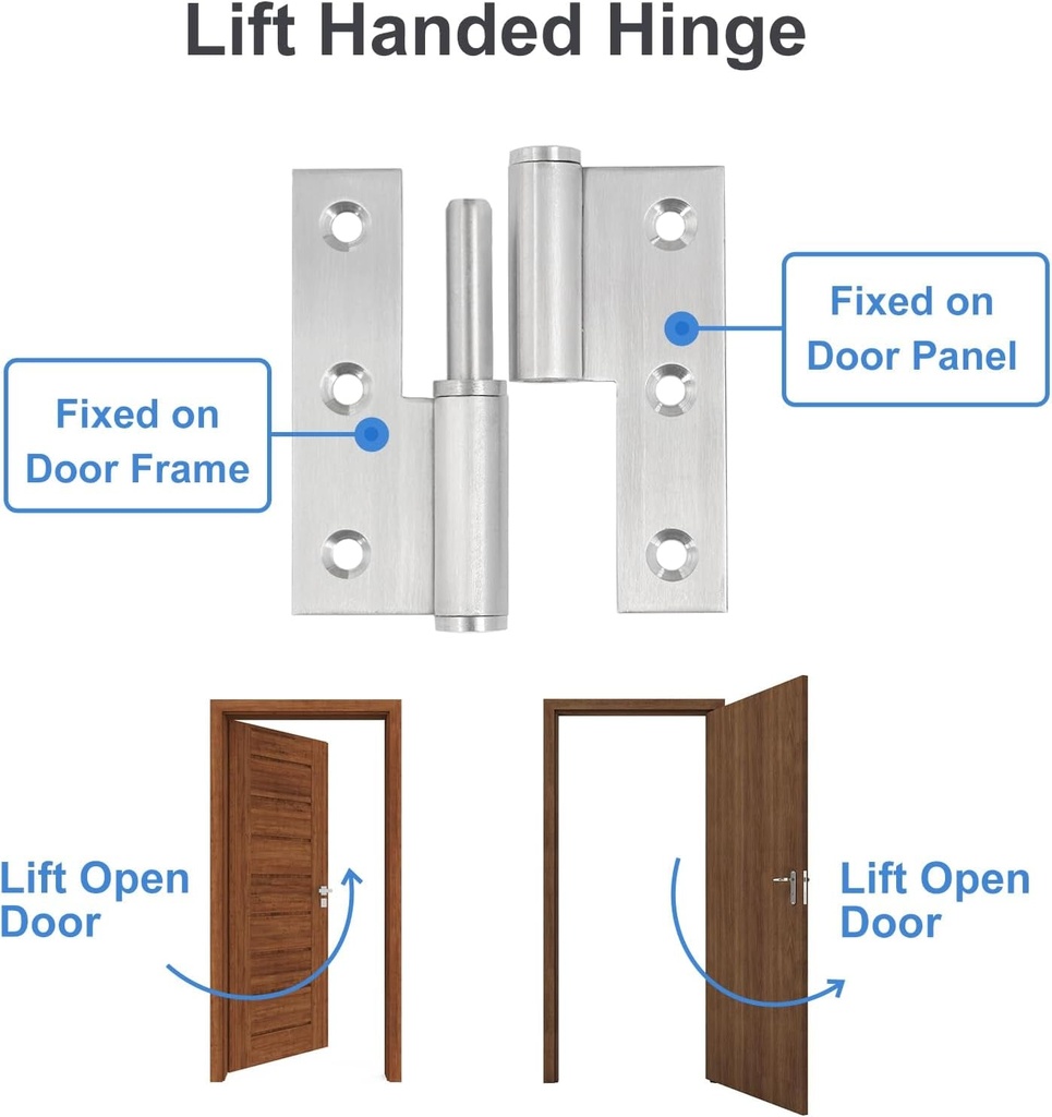 lift-off-hinge-3-stainless-steel-door-hinges-6-pack-left-handed-rust-resistant-detachable-hinges-indoor-and-outdoor-removable-hinges-loading-capacity-40-lbs-02-9cecfd48a4abca50f9d3189f6cccd38d.jpg