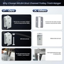 sktrex-channel-trolley-track-hanger-bracket-for-unistrut-strut-channel-1-5-8-intermediate-support-hange-bracket-for-all-1-5-8-channel-trolley-track-8-05-3cdcc53fb7deeca7b179e398cd07f414.jpg